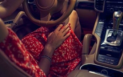 Weather and Car Cover Fundamentals